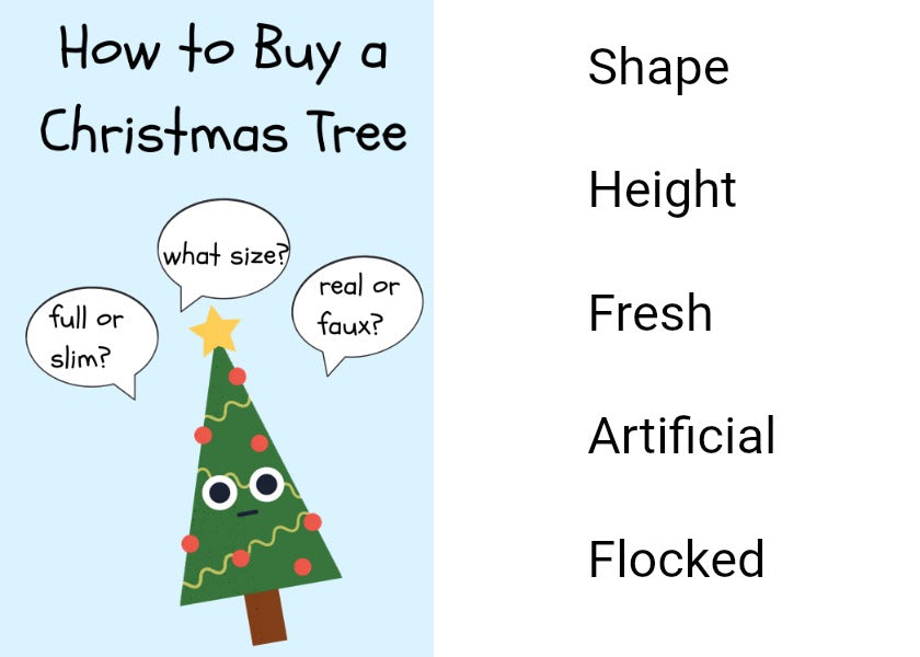 Buying a Christmas Tree